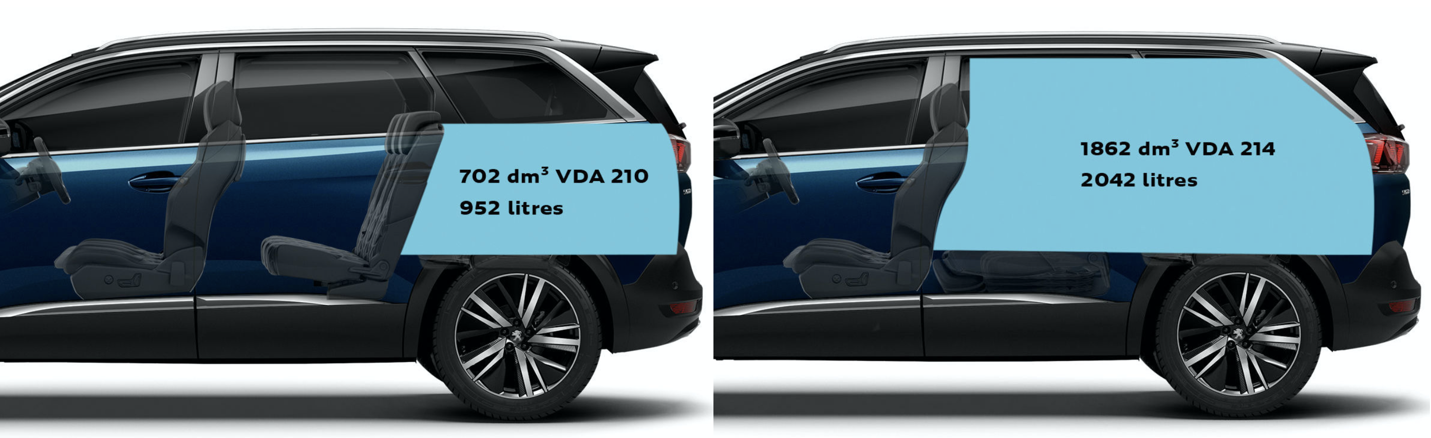 7シーターSUVがさらにモダンにスタイリッシュに。 変わらぬ優れ